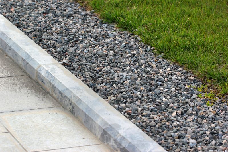 Decorative Landscape Curbing